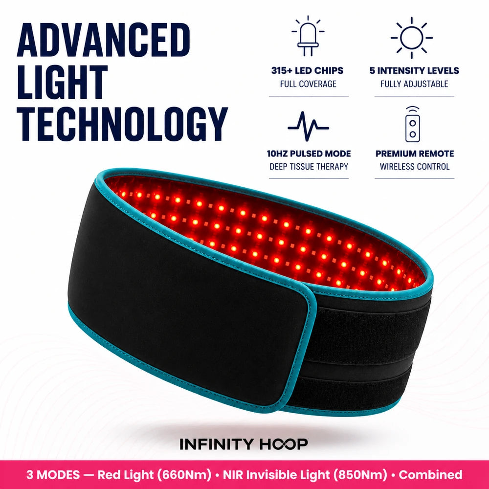 LipoGlow Red Light Slimming Belt