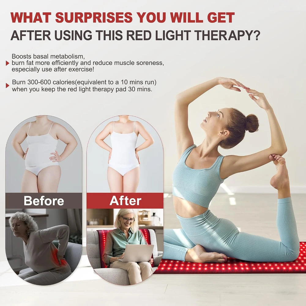 Pedete Infrared Light Therapy Mat