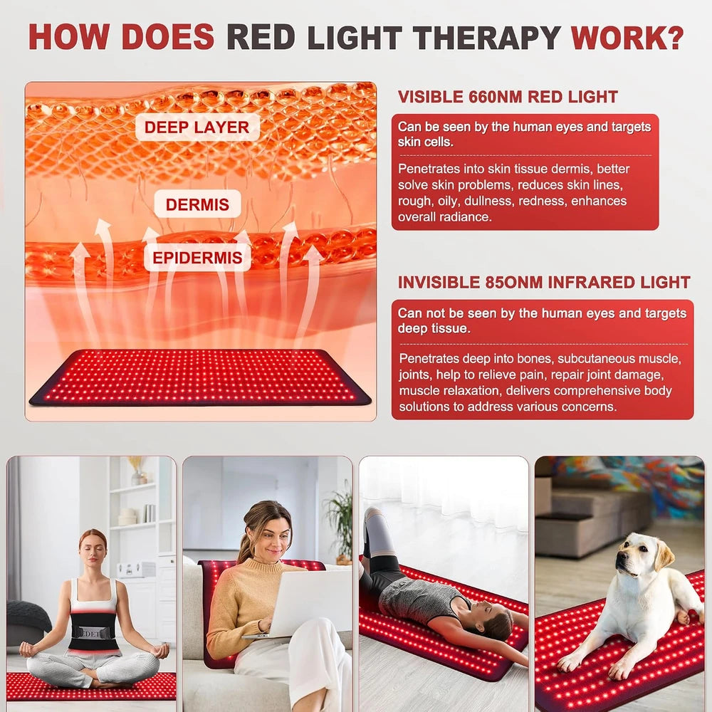Pedete Infrared Light Therapy Mat