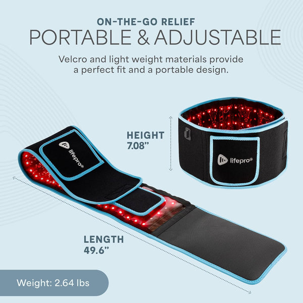 CoreRevive Red Light Therapy Belt