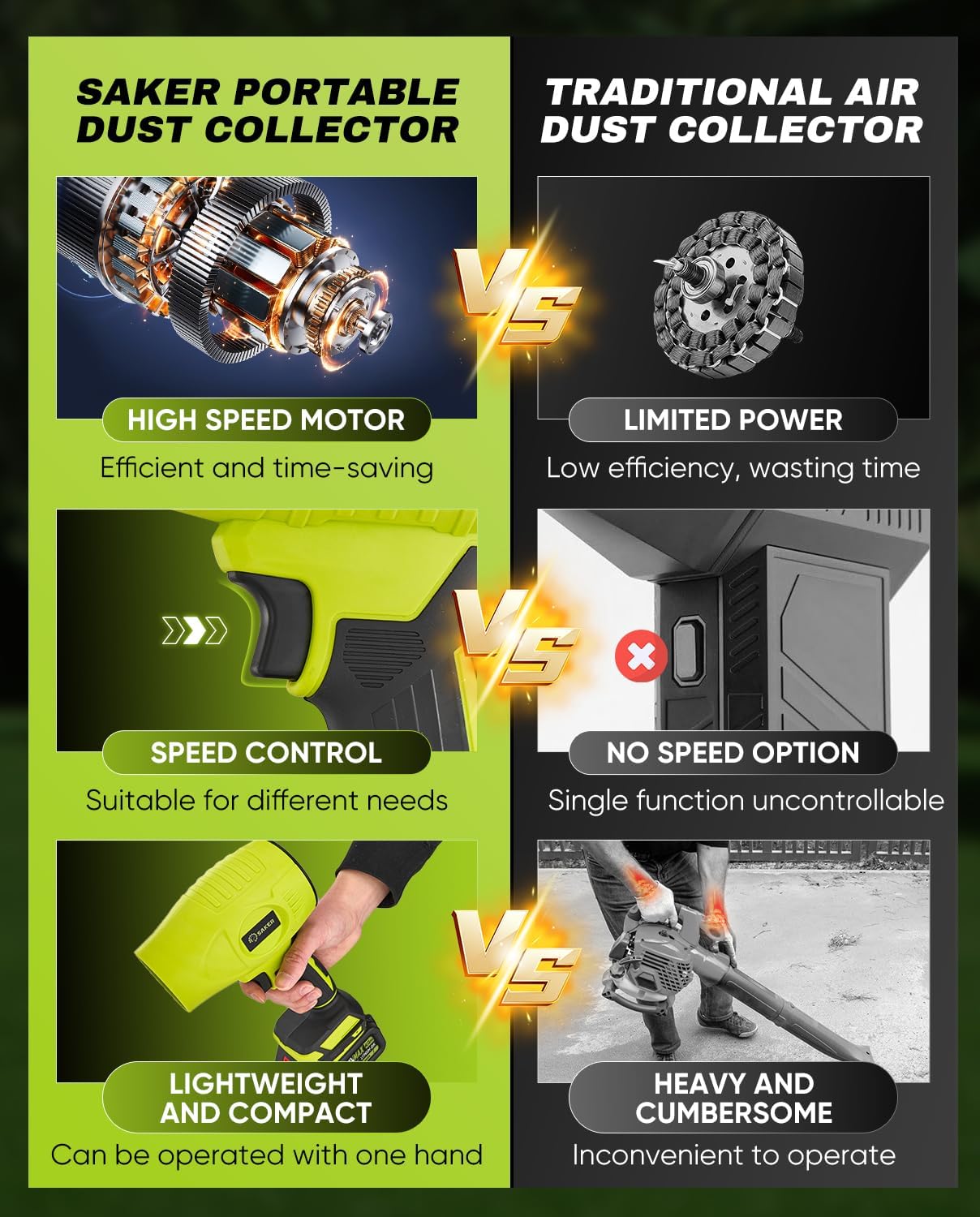 TurboClean Cordless Blower