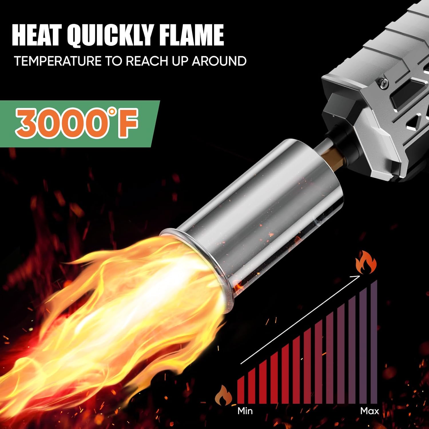 FlameMaster Kitchen Torch
